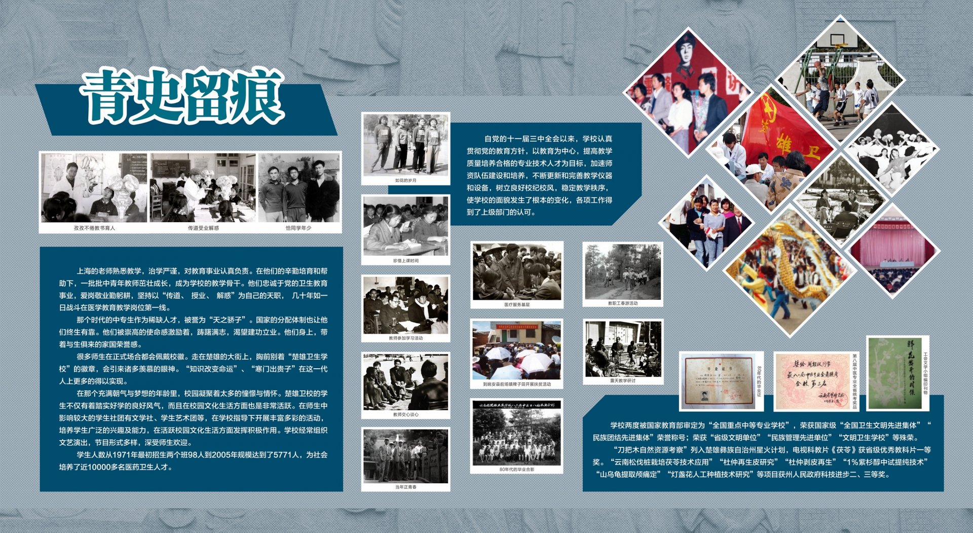 民建云南省委及医专老教师一行到...
